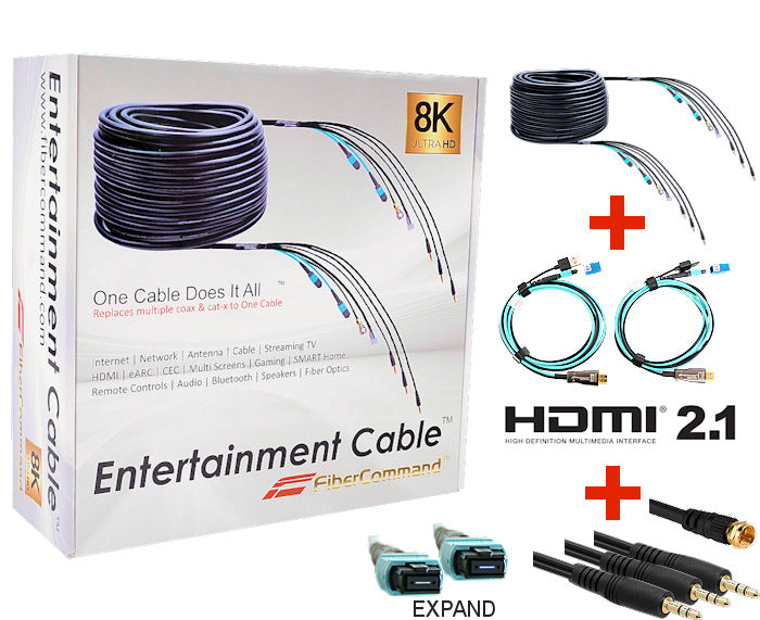 elke dag Uitsluiten Impressionisme PureFiber® PRO - HDMI | Pre-Terminated Hybrid Fiber Cable with HDMI 2.