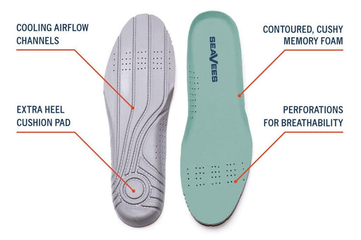 Womens - California Special Nova