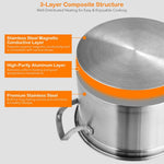 3 Tier Stainless Steel Steamer Pot