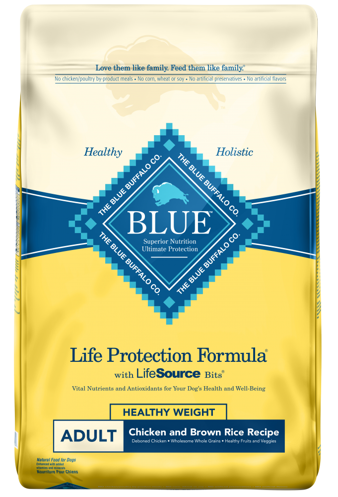 blue buffalo dog food weight gain