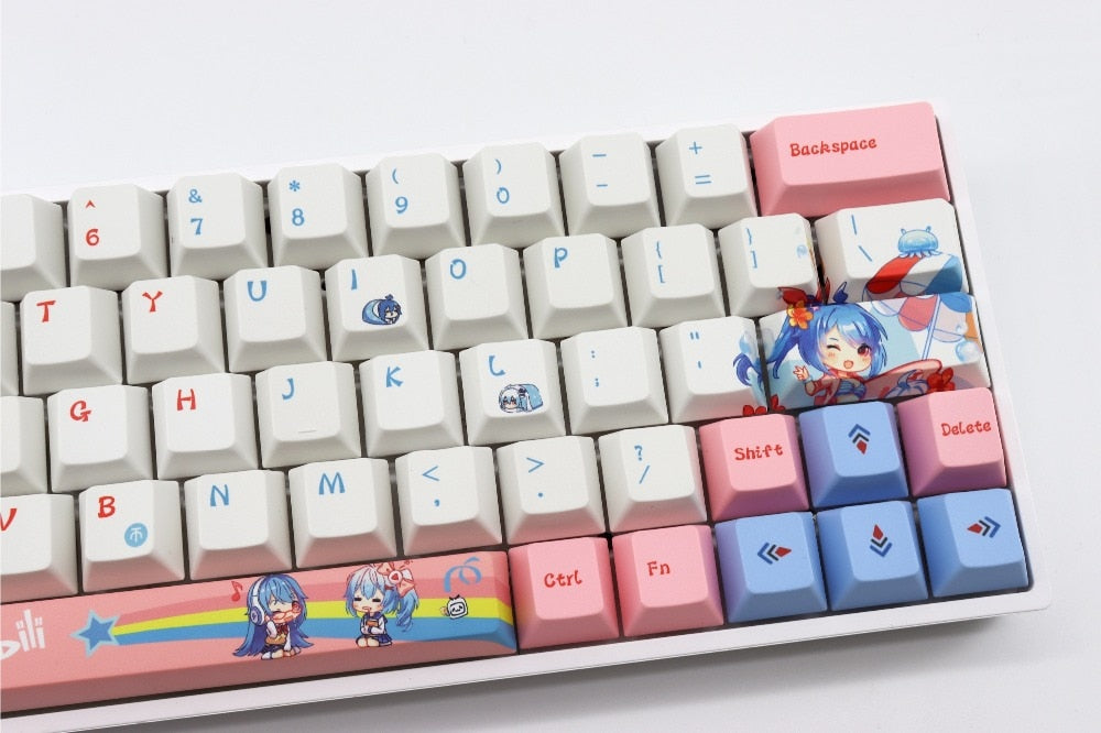 anime keycap set