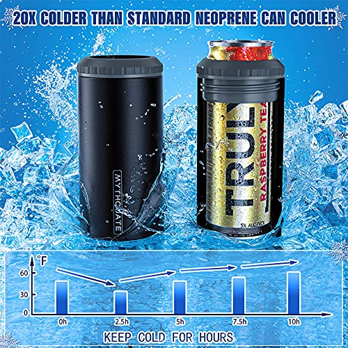 3 in 1 Slim Can Cooler for 12 OZ Skinny Can, Regular Can & Beer Bottle