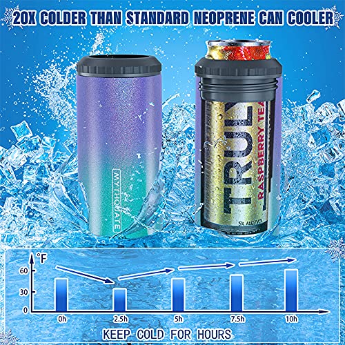 3 in 1 Slim Can Cooler for 12 OZ Skinny Can, Regular Can & Beer Bottle