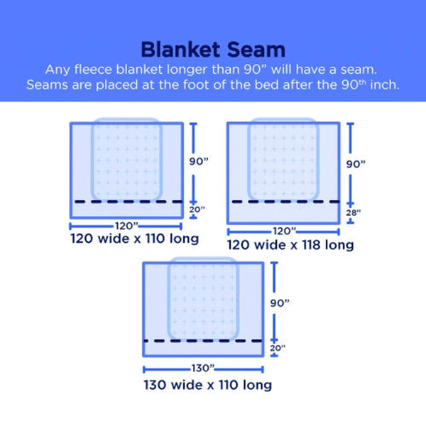 Custom Size Peaceful Touch Fleece Blankets American Blanket Company 