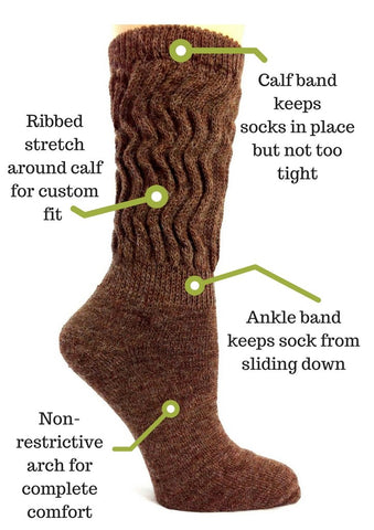 brown therapeutic socks diagram of features of the alpaca sock