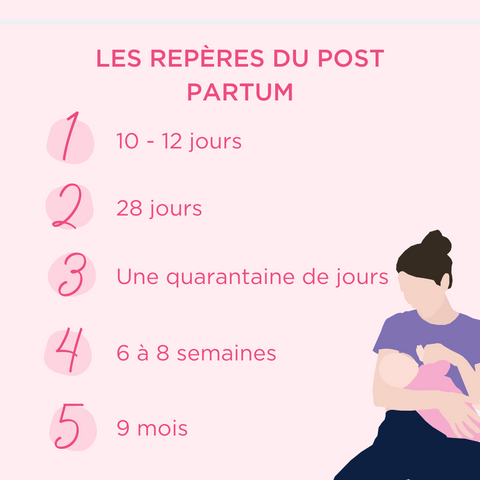 L'énigme du POST-PARTUM – lansinoh-fr