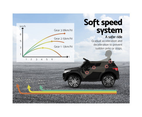 Kids Ride On Car Electric 12V Range Rover