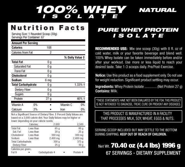 Whey Protein Isolate Nutritional Facts