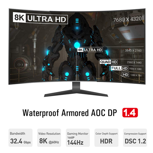 LONGON Waterproof Armored DP1.4 8K Cable Optical Fiber Displayport Cable Navida RTX3080 3090 4K144Hz 240Hz Monitor 5m 10m 15m 20m 50m 100m