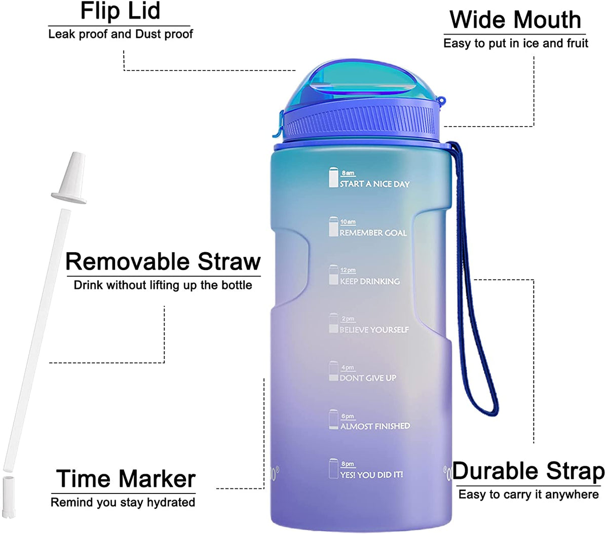 BOTINDO Large 75oz Motivational Water Bottle with Time Marker & Straw,Leakproof BPA Free Hydration Water Jug Ensure You Drink Water Daily for Fitness Gym Camping Outdoor Sports 