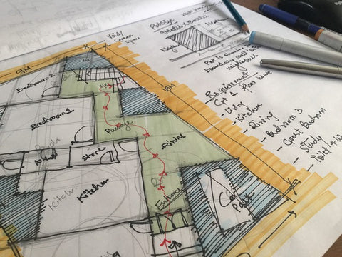 Key Measurements for Planning Your Outdoor Furniture Layout