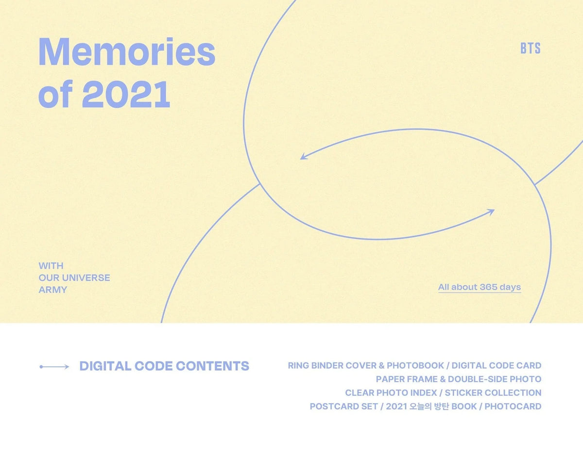 BTS - Memories of 2021 [DIGITAL CODE] + Weverse Benefits