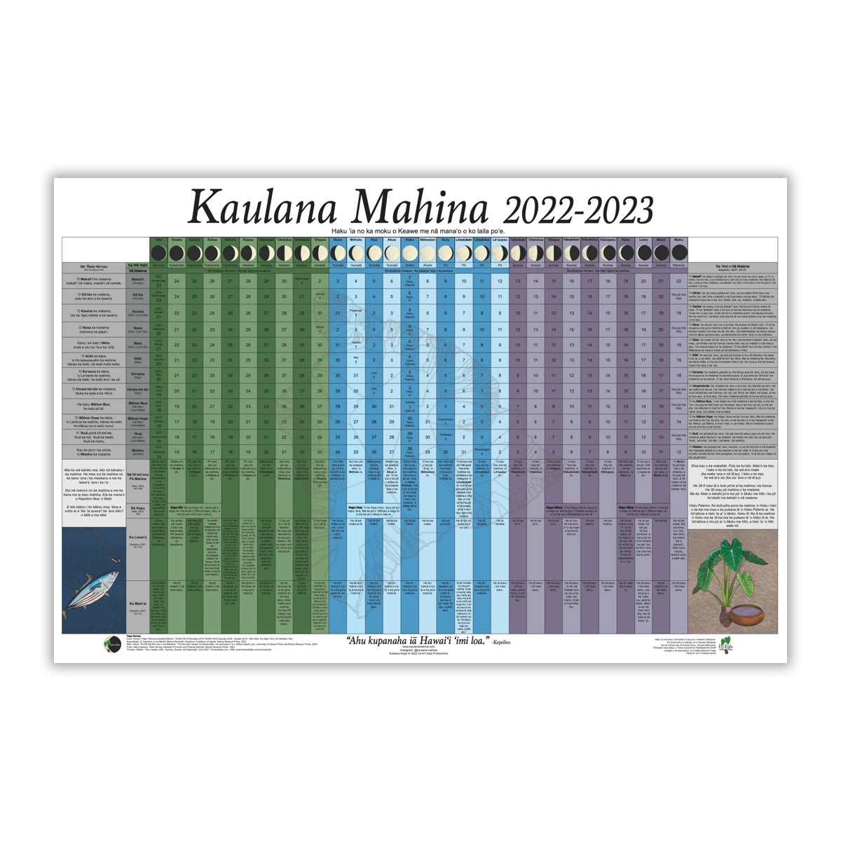 24X26 Waterproof Vinyl 2022-2023 Hawaiian Language Moon Calendar –  Hawaiiverse