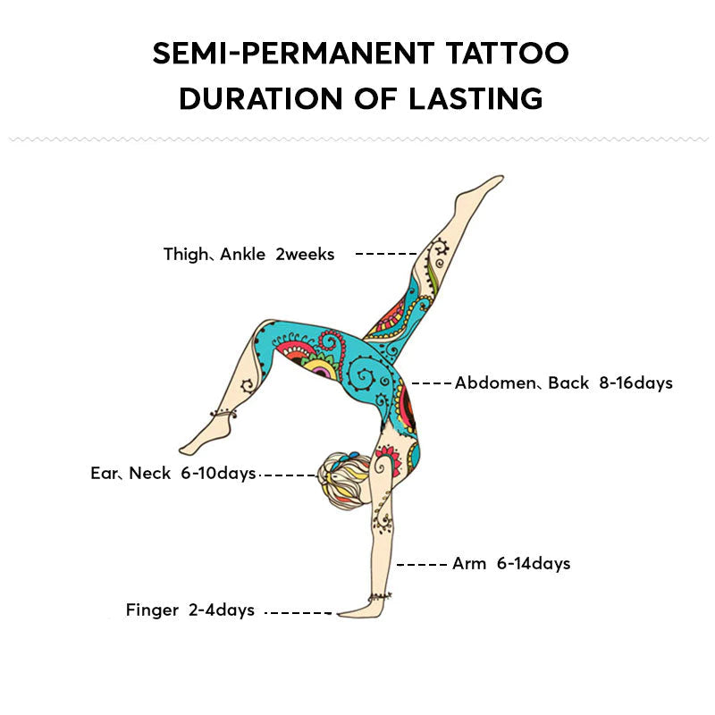 Werewolf legend Semi-permanent Tattoo