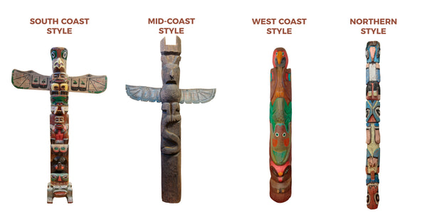 Native American Totem Collection