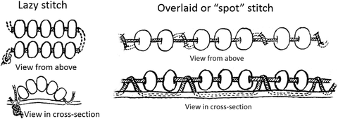 Native American Bead Work Stitches