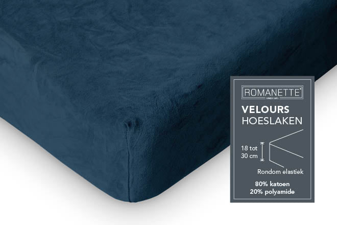 bijgeloof George Bernard in het midden van niets Hoeslaken - Velours - Teal – Boxspring.nl