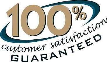 Forex Turbo SAS Best trading system