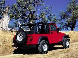 2004 Jeep Wrangler Service Repair Manual INSTANT DOWNLOAD
