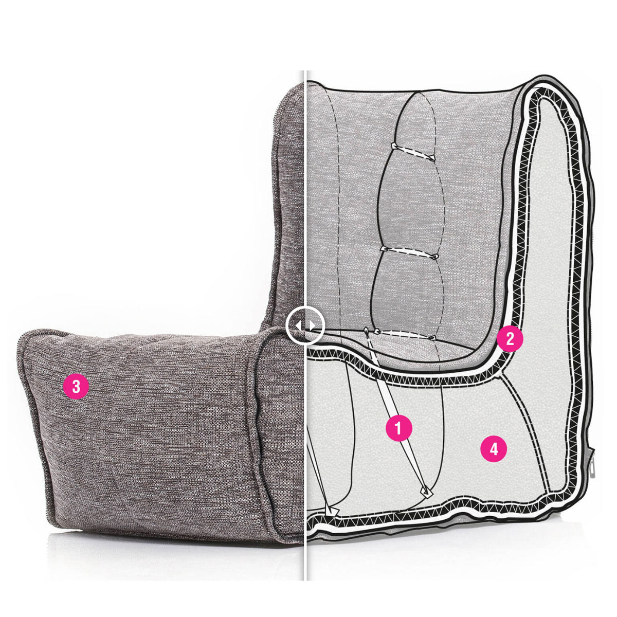 Modular bean bag sofa internal elastic structure