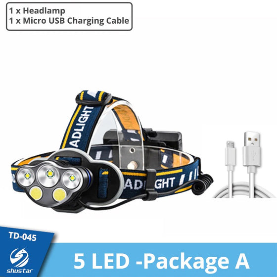 Waterproof Outdoor LED Headlight Lightweight materials Comfortable to wear