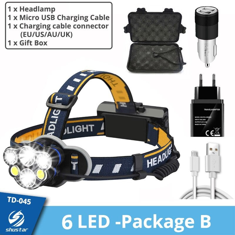 Waterproof Outdoor LED Headlight Lightweight materials Comfortable to wear
