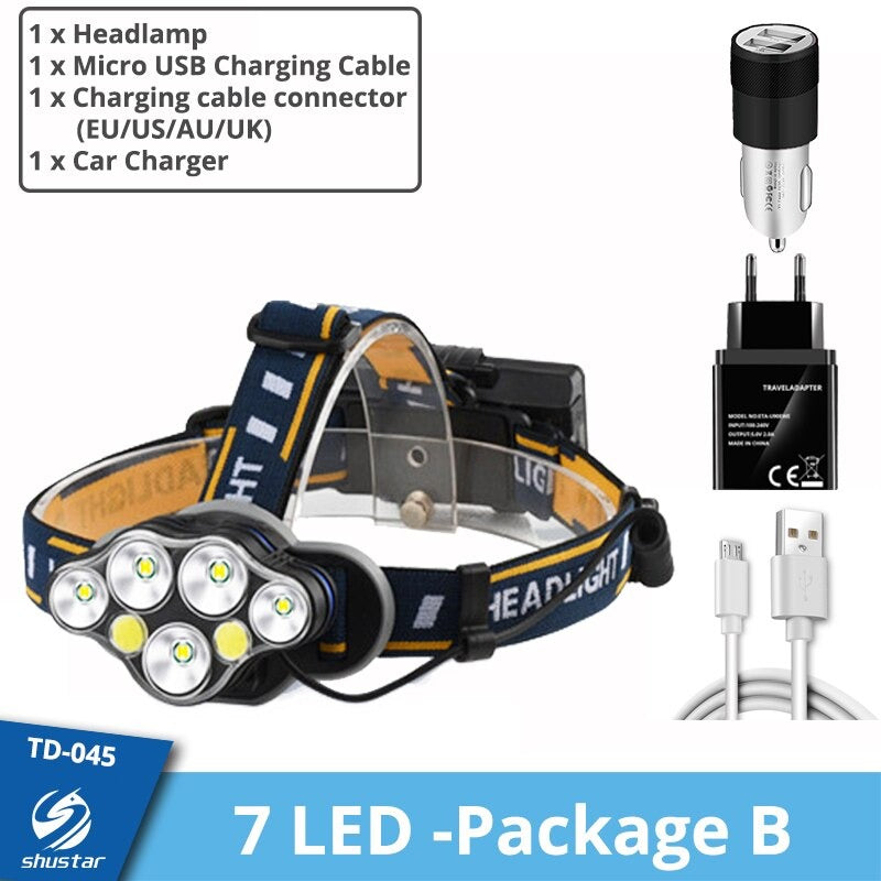 Waterproof Outdoor LED Headlight Lightweight materials Comfortable to wear