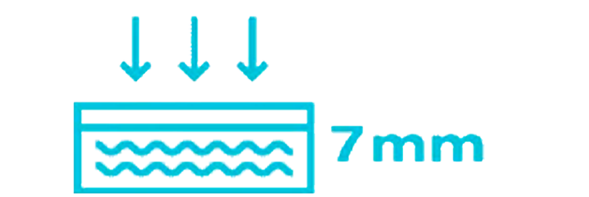 Icon illustration showing the 7mm thickness of the AXIIS Mat which provides great support and comfort.