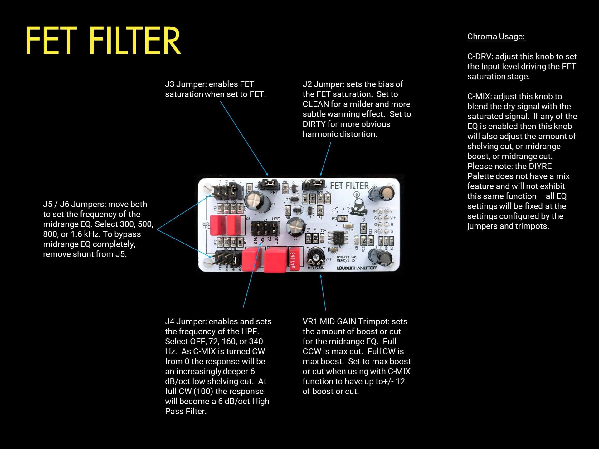 FET Filter Manual