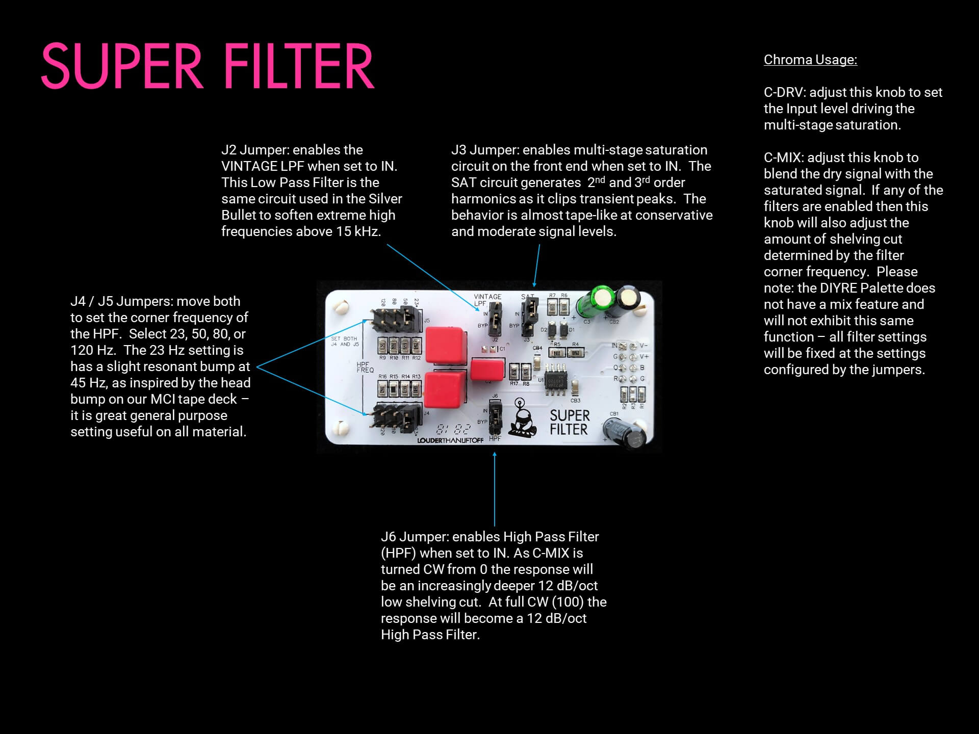 Super Filter Manual