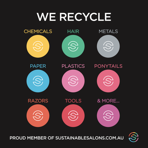 We recycle paper plastic chemical 