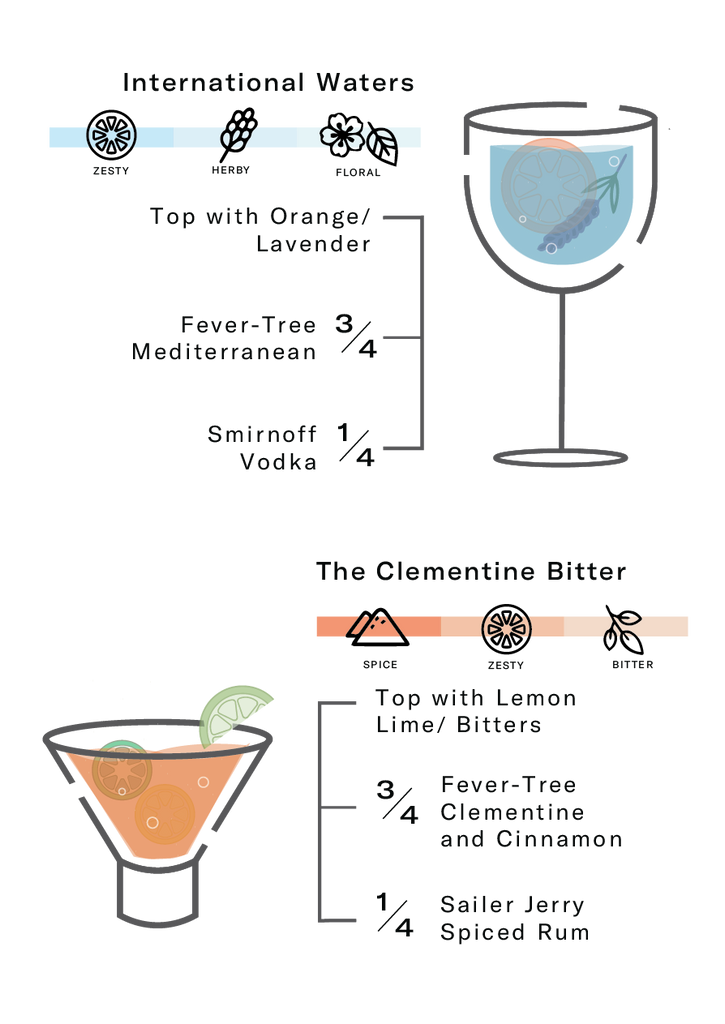 International Waters. One Quarter Smirnoff Vodka, Three Quarters Fever-Tree Mediterranean tonic, top with Orange and Lavender. The Clementine Bitter. One Quarter Sailer Jerry Spice rum, Three Quarters Fever Tree Clementine and Cinnamon Tonic, Top with Lemon, Lime and Bitters.