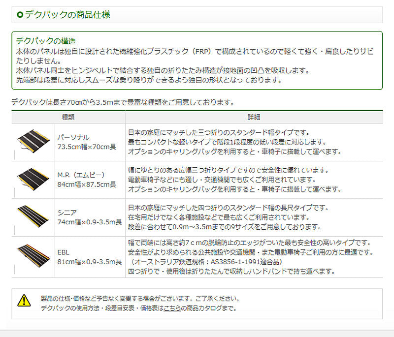 2021人気No.1の 介護用品専門店ミニロクメイトデクパック車椅子用段差解消スロープ パーソナル ケアメディックス