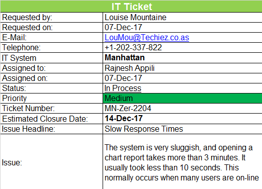 IT Support Ticket Template ITSM Docs ITSM Documents Templates