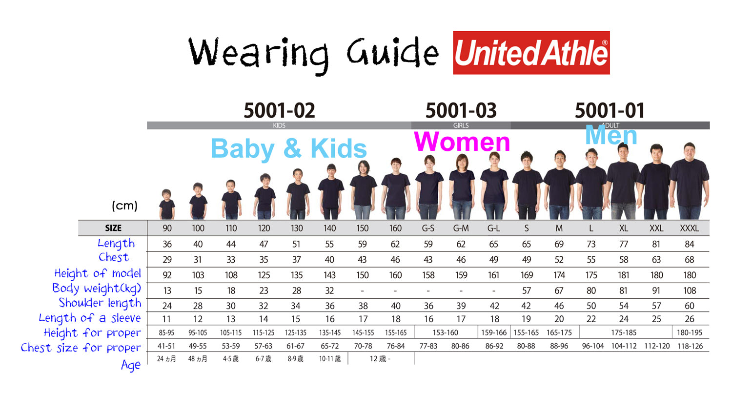 Size chart, はんどめいどの子どもTシャツ通販