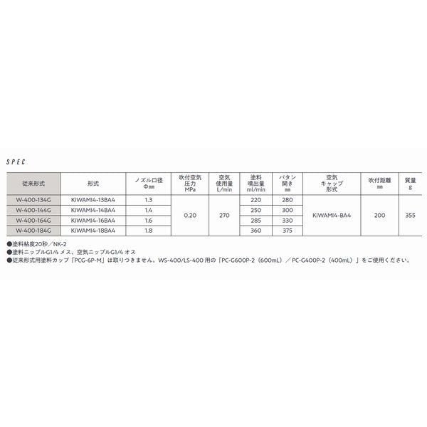 Anest Iwata KIWAMI4-13BA4 1.3mm Spray Gun Without Cup