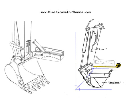 Excavator Thumb Attachment Measurement