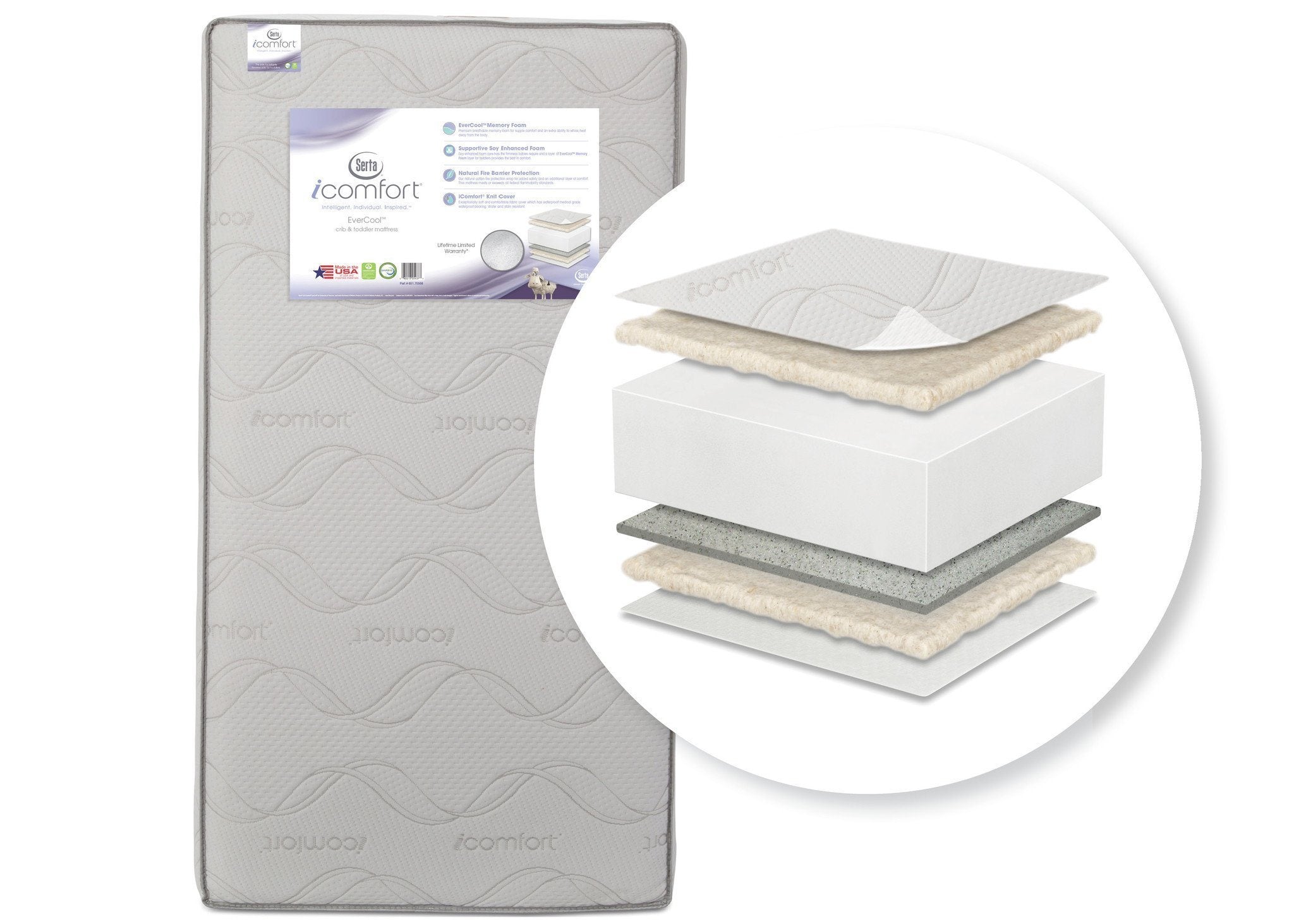 serta icomfort crib mattress reviews