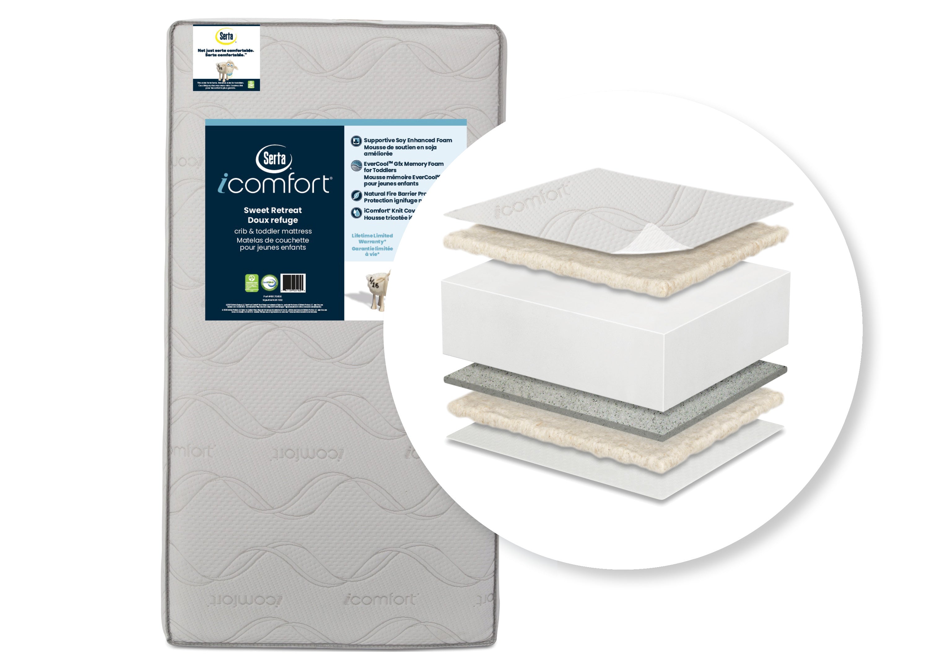 serta icomfort crib mattress reviews