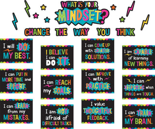 What is Your Mindset? Bulletin Board