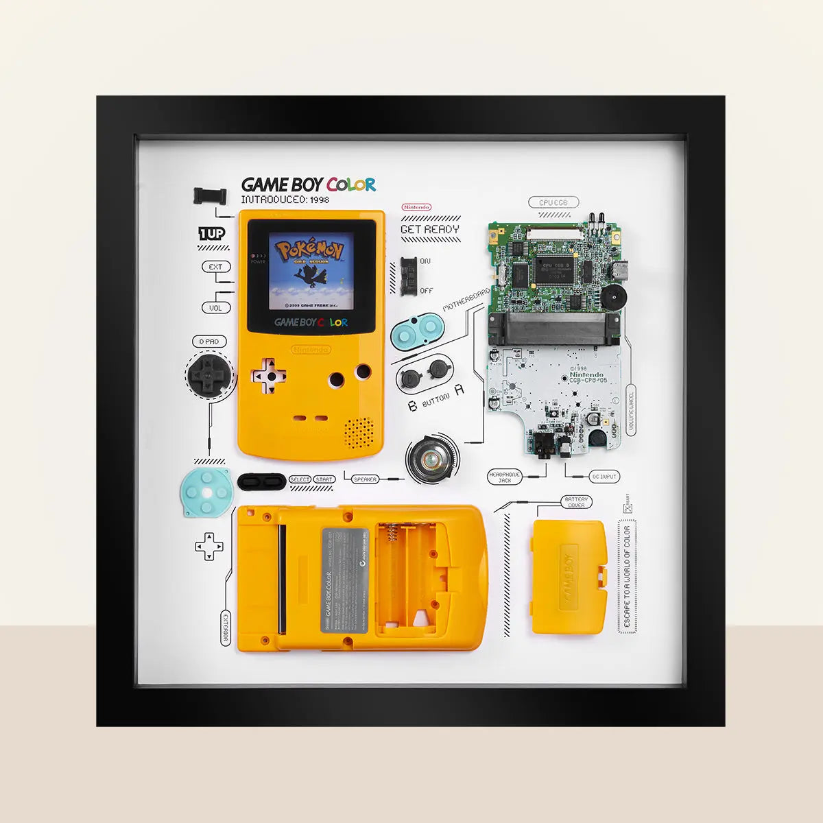 bosquejo Analista profesor Xreart GameBoy Color Framed Artwork Personal Collection and Nostalgic Gift