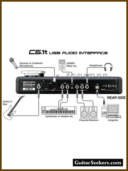 zoom zfx control pack usb audio interface footswitch