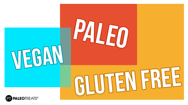 Venn diagram of gluten free, vegan, and paleo