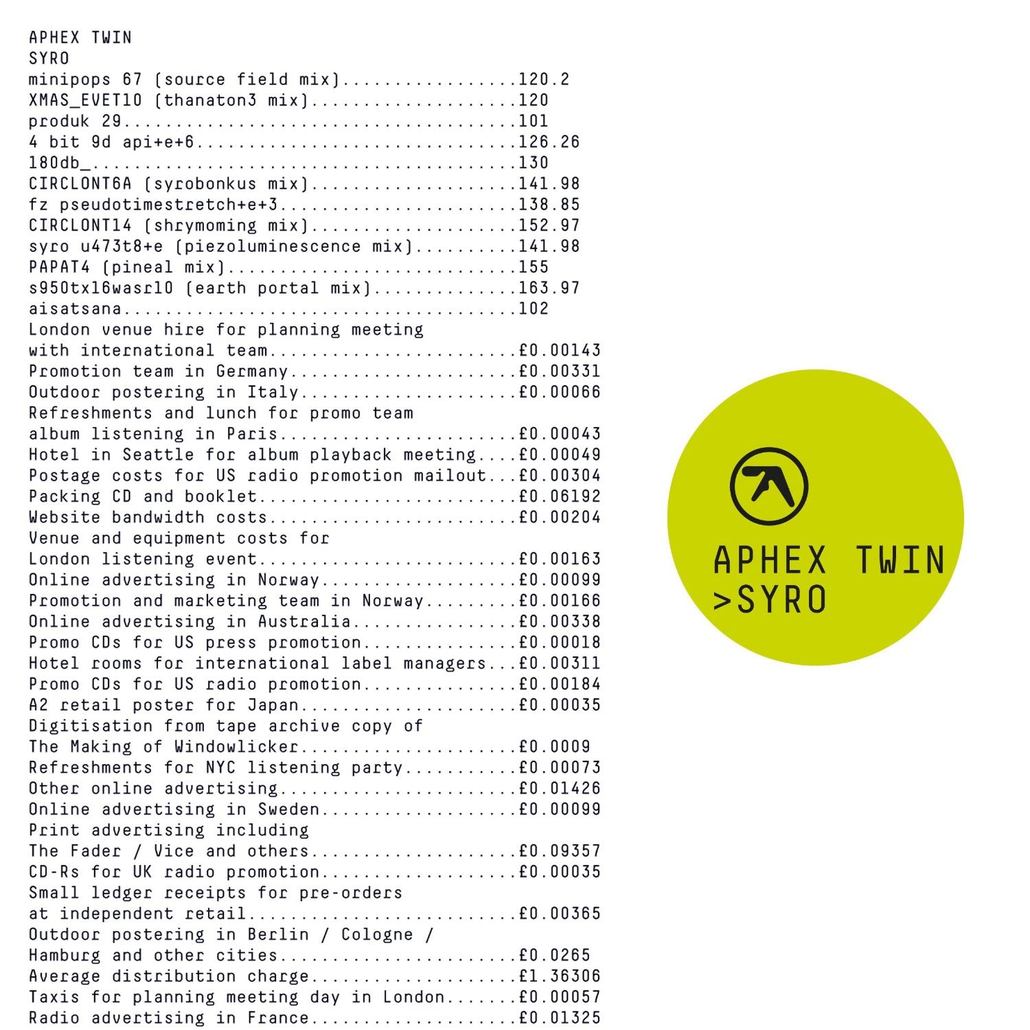 高価値 Chosen Lords Aphex Twin 洋楽 | www.superredes.com.co