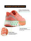 Womens Breathable Running Sneakers Gym Workout Shoes
