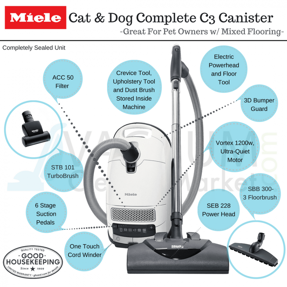 Miele Cat and Dog Complete C3 Vacuum – VacuumCleanerMarket
