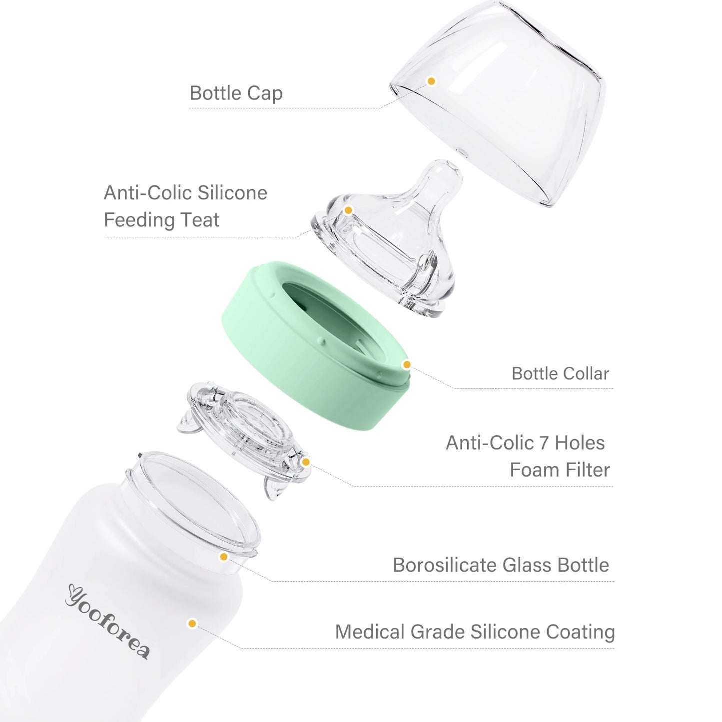 YOOFOREA - Silicone Coated Glass Baby Bottle 2-Pack