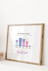 personalised welly boot family print art