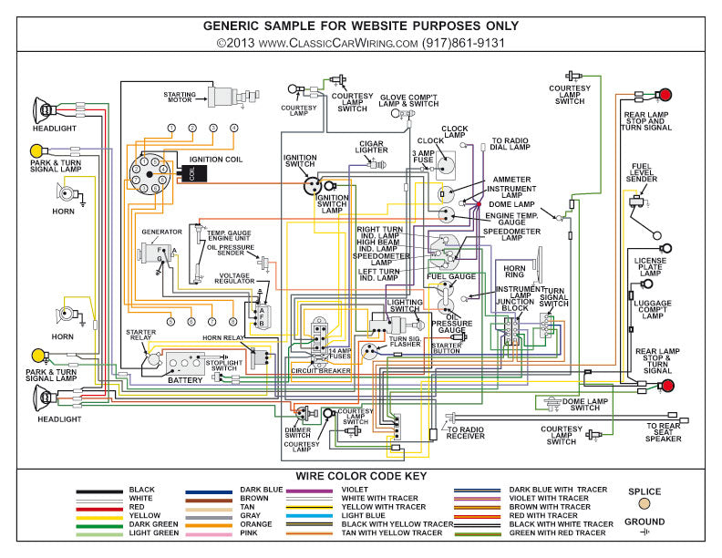 1928 1929 1930 1931 Ford Model A Color Wiring Diagram ClassicCarWiring