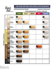 ROUX FANCI-FULL TEMPORARY HAIR COLOR RINSE _ #13 CHOC KISS ,15 OZ. SIZE